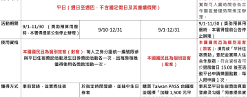 眾所期待「觀光雙輪驅動方案」完整公布 「平日住宿」與「生日券」今開放登錄